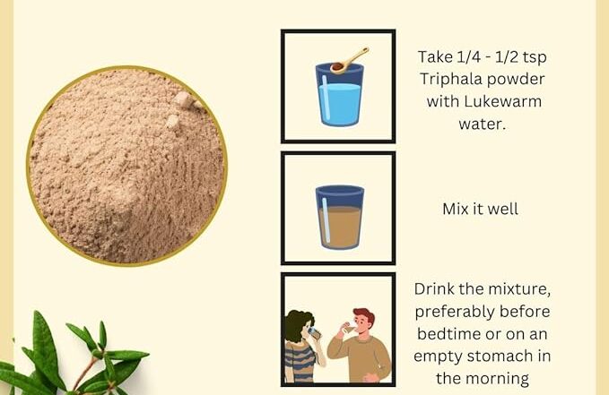 triphala