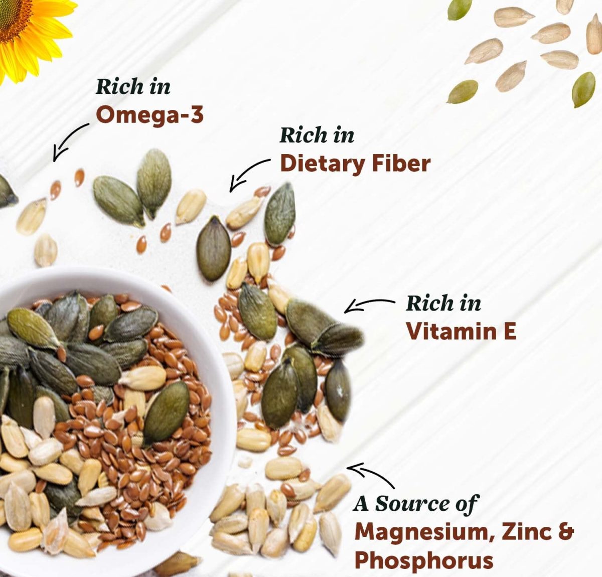 nutrition